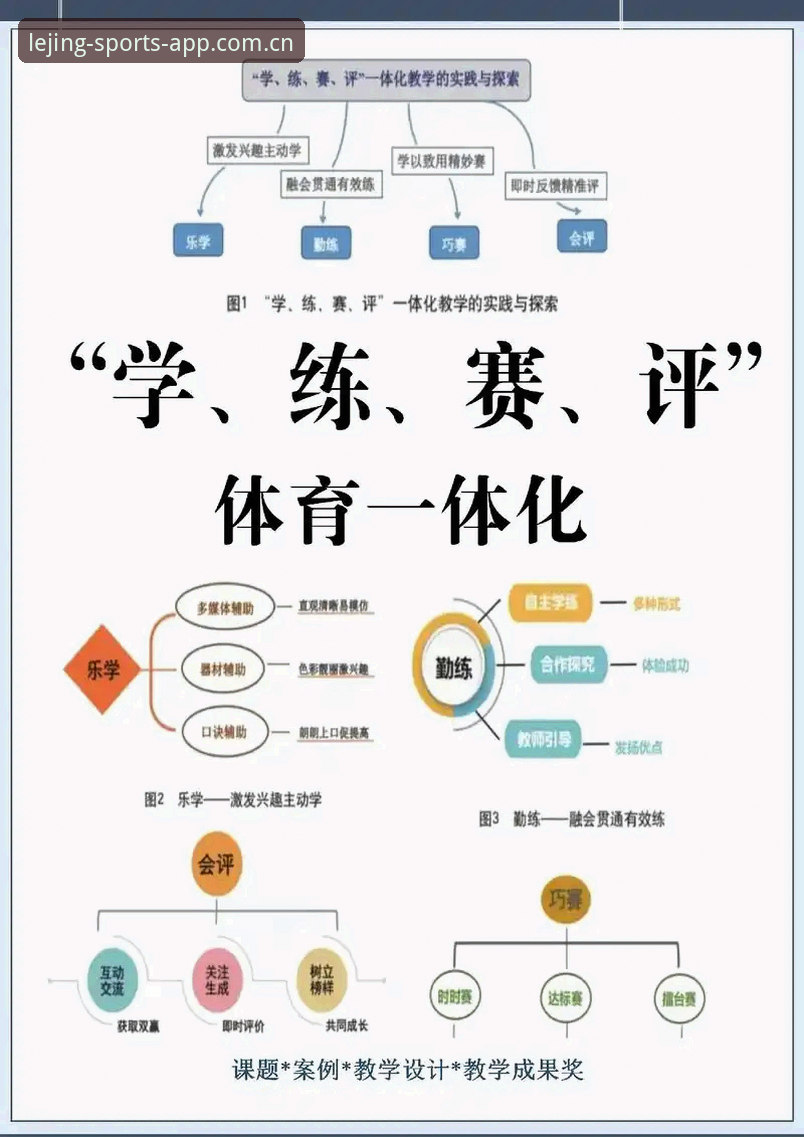 实测6个乐竞体育高品质使用技巧 资深技术玩家的效率提升方案